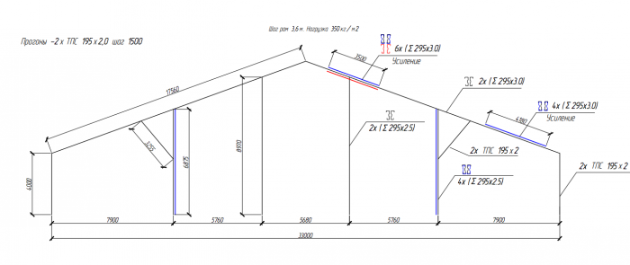 Проектирование ЛСТК